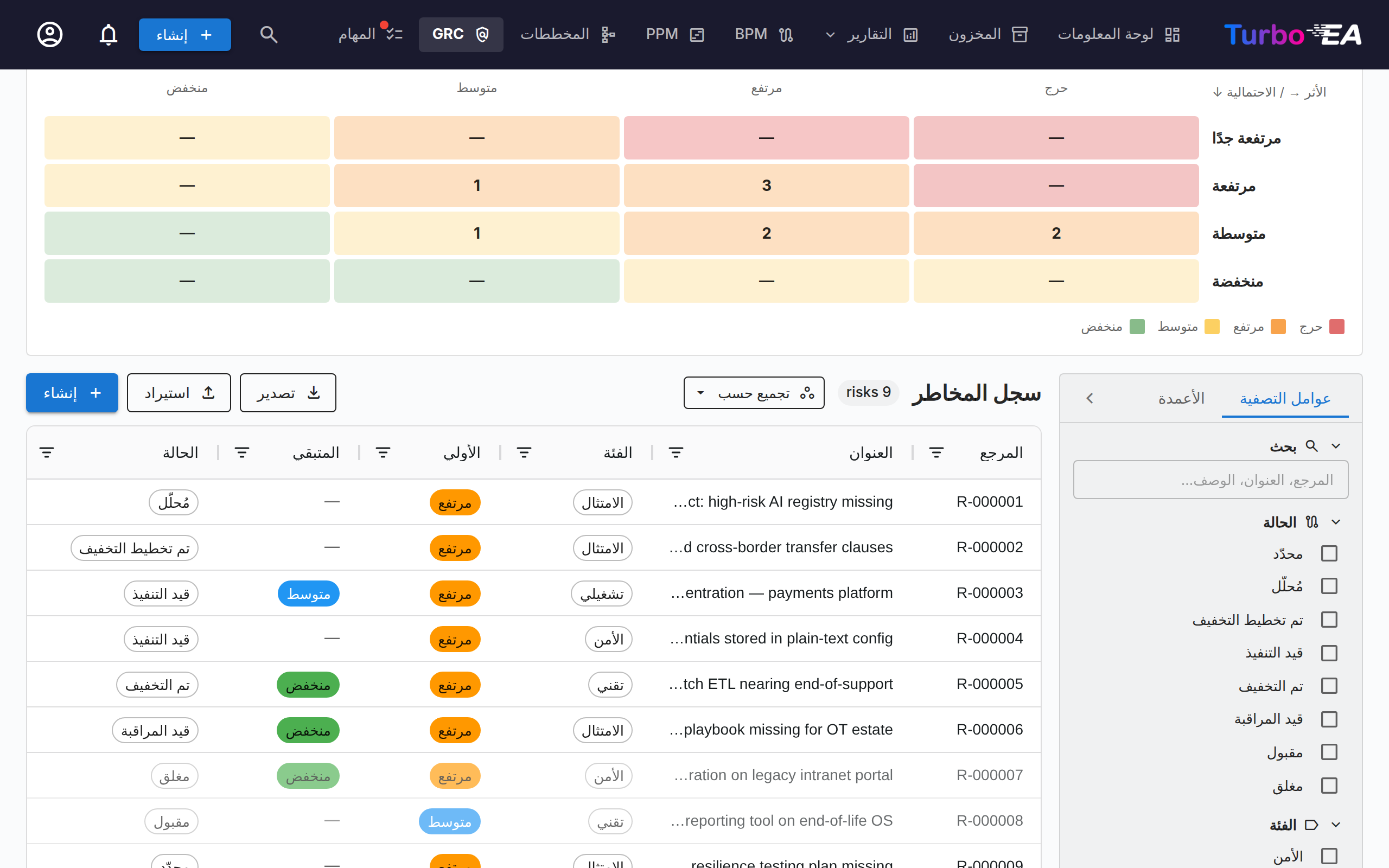 GRC — سجل المخاطر
