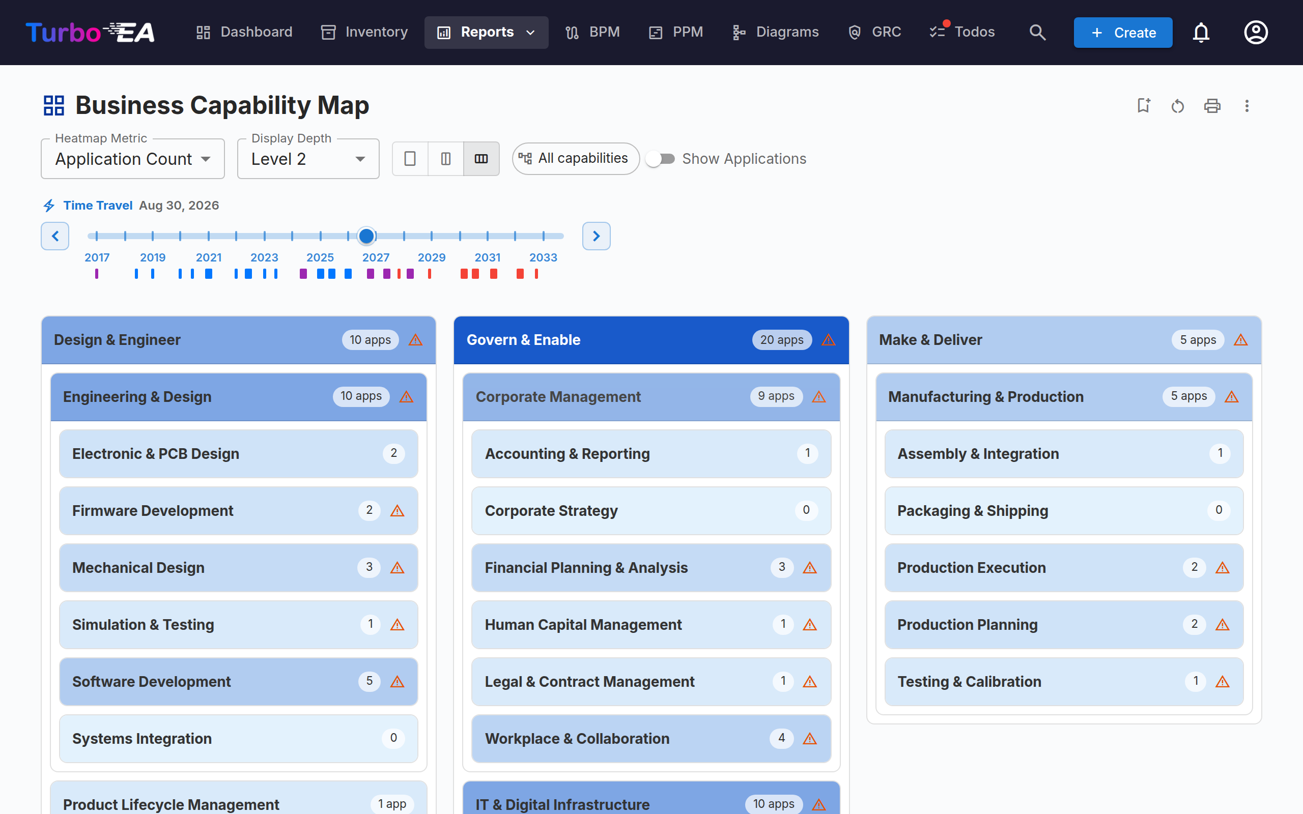Business Capability Map