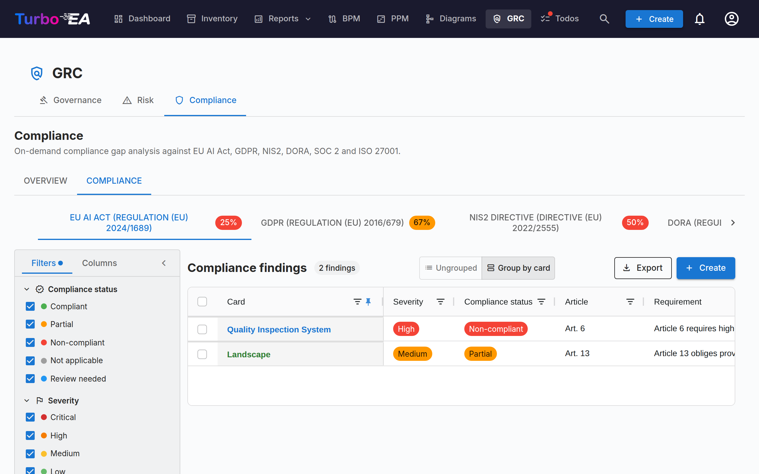 GRC — Compliance register