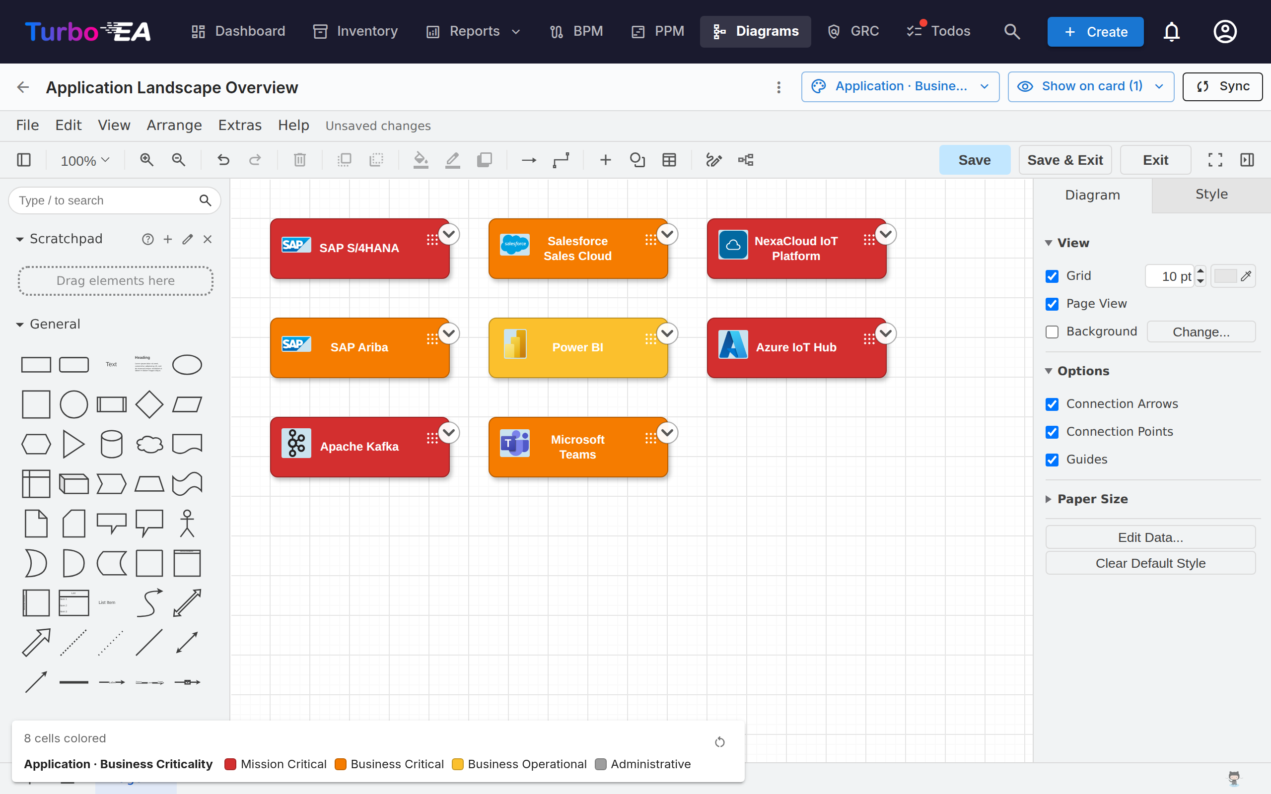 Diagram editor with cards coloured by business criticality