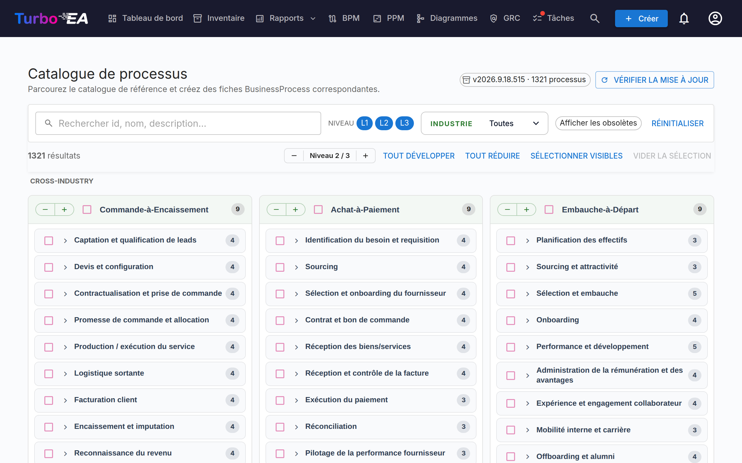 Catalogue de processus