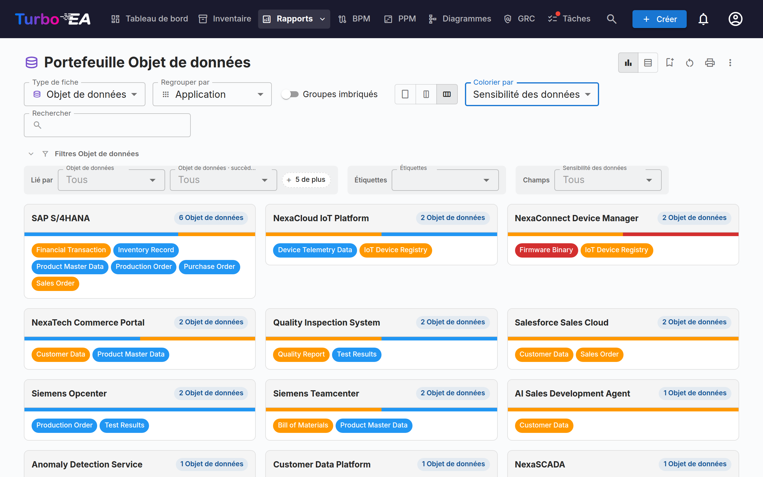 Portefeuille flexible — portefeuille d'Objets de données regroupé par Application et coloré par Sensibilité des données