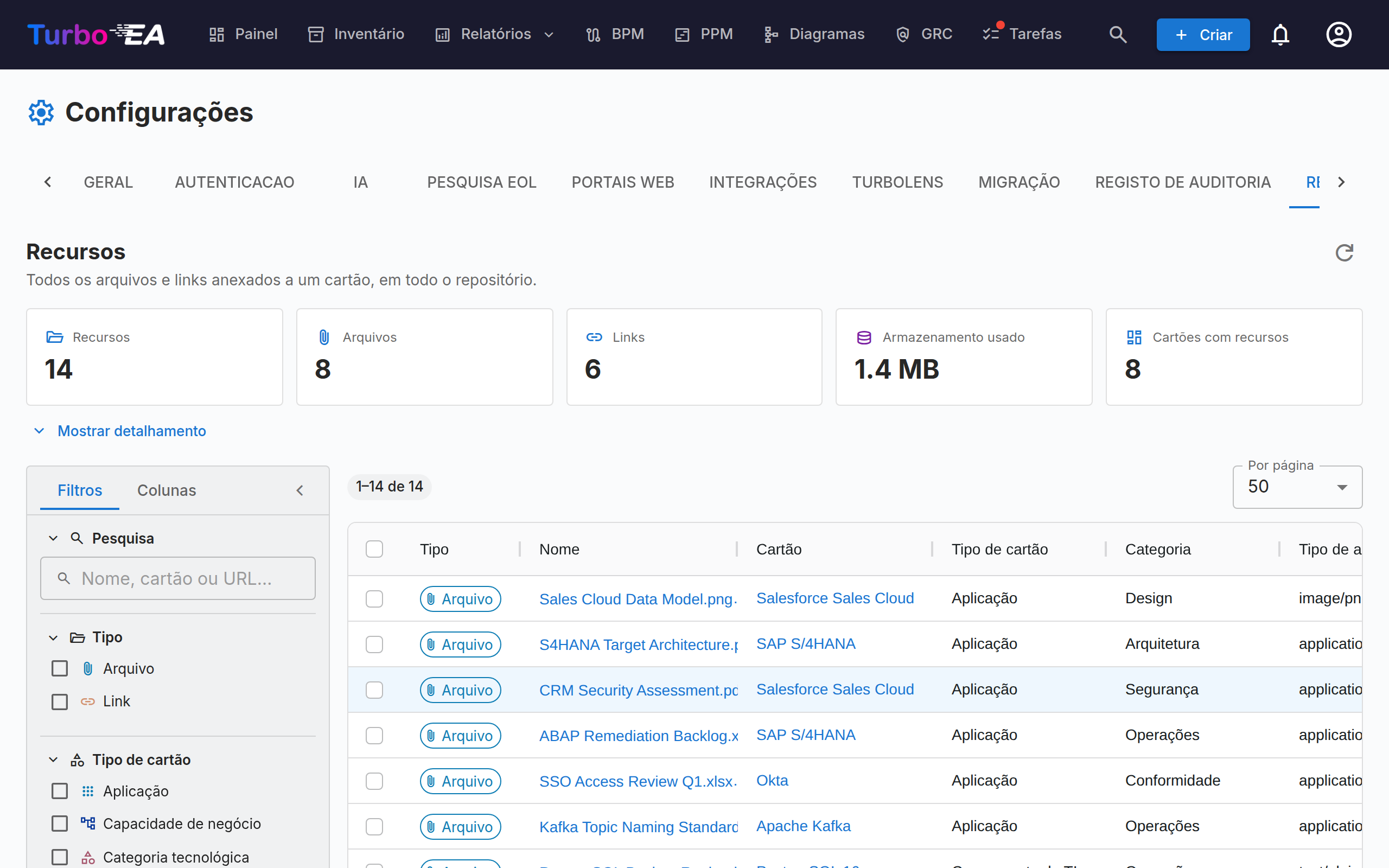 Recursos