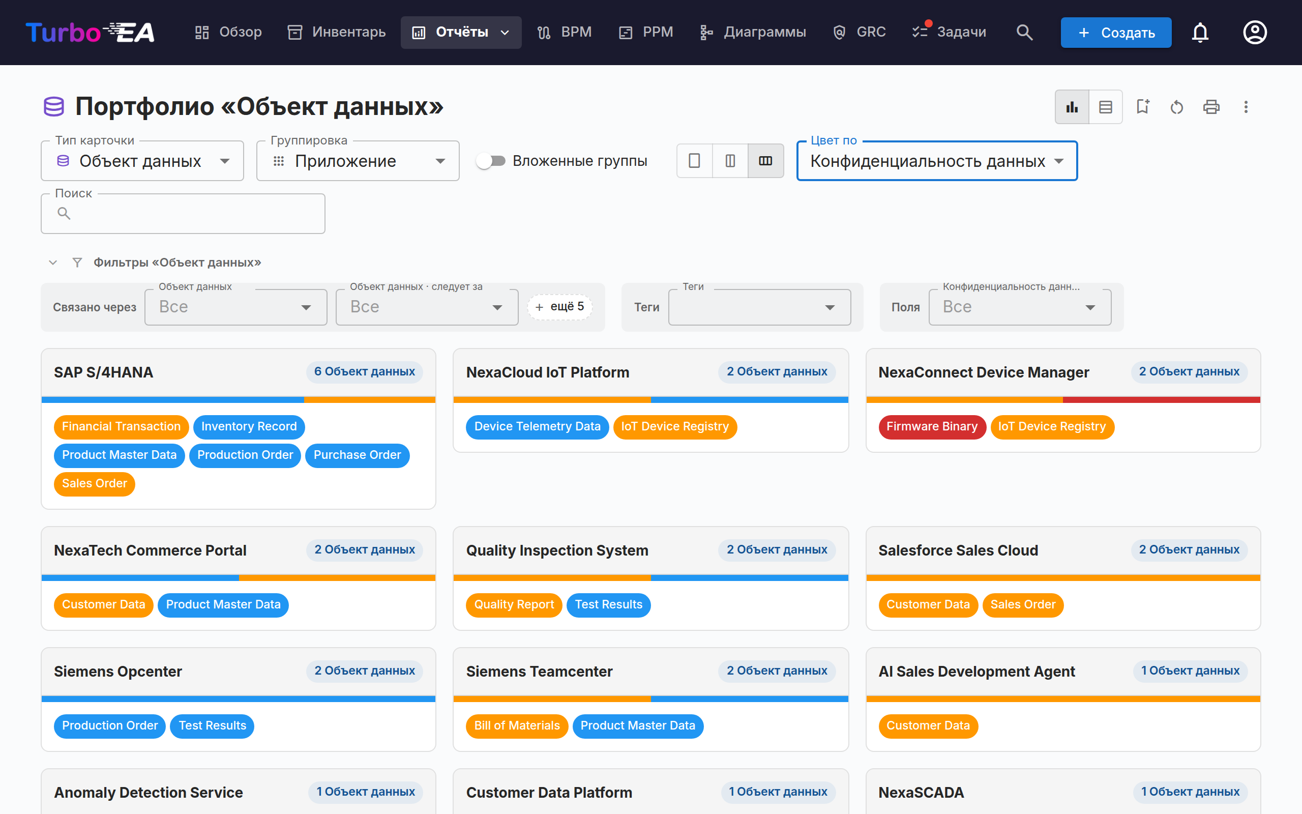 Гибкое портфолио — портфолио объектов данных, сгруппированное по приложениям и окрашенное по конфиденциальности данных