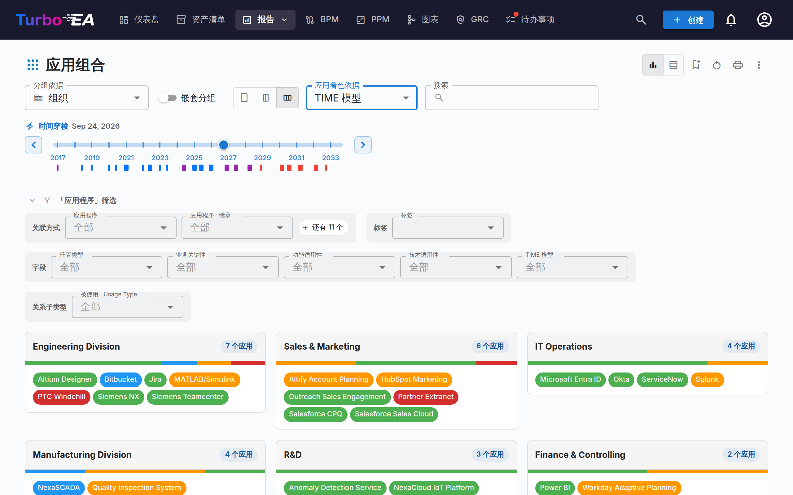投资组合报告